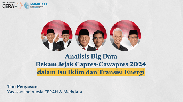 President Candidates' Record on Climate & Energy Transition